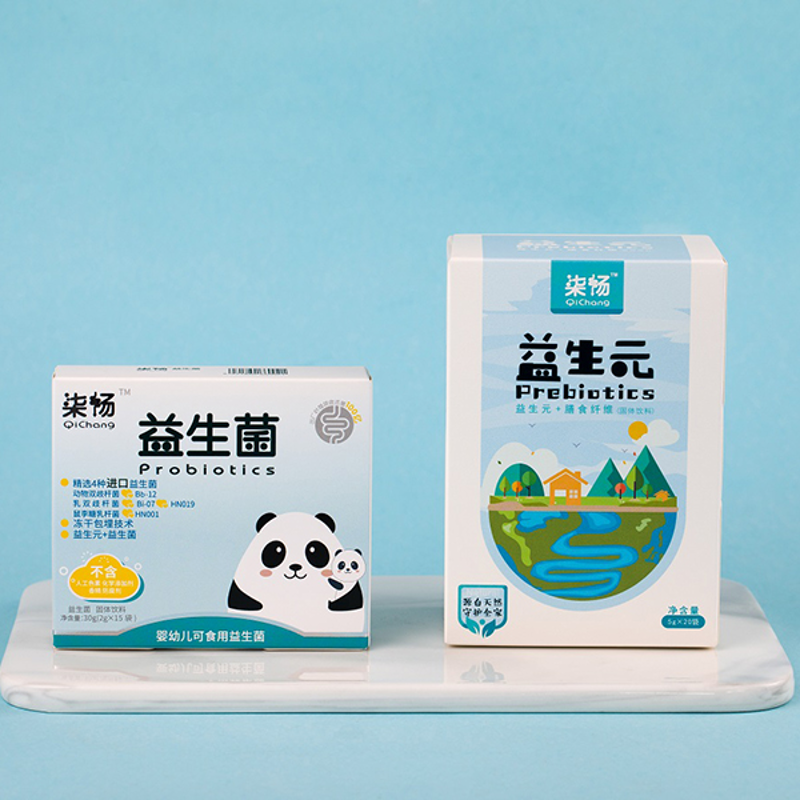 保健品研发流程概览