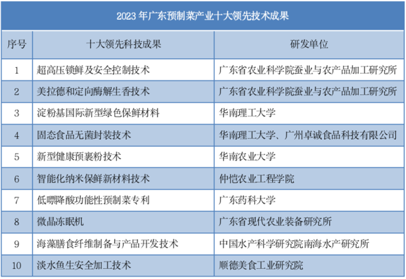 益生瑞氢氧机真的能改善肠道健康？