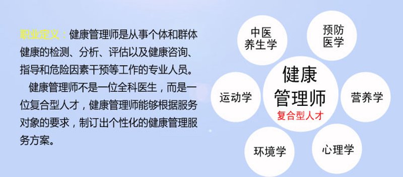 如何有效选择大脑营养保健品？——一个真实案例的分析