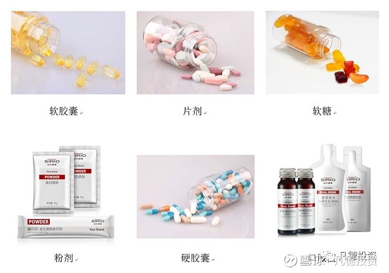 在当今健康科技蓬勃发展的时代，为一家专注于营养保健品研发的公司起一个响亮的名字显得尤为重要。本文将从行业分析的角度出发，探索如何给这类企业起名字，并提供几个创意名称供参考。