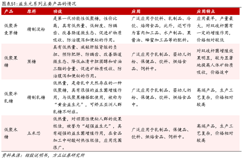 在众多健康管理相关的职业中,成为一名健康管理师是一个不错的选择。那么,如何找到正确的报名入口呢?